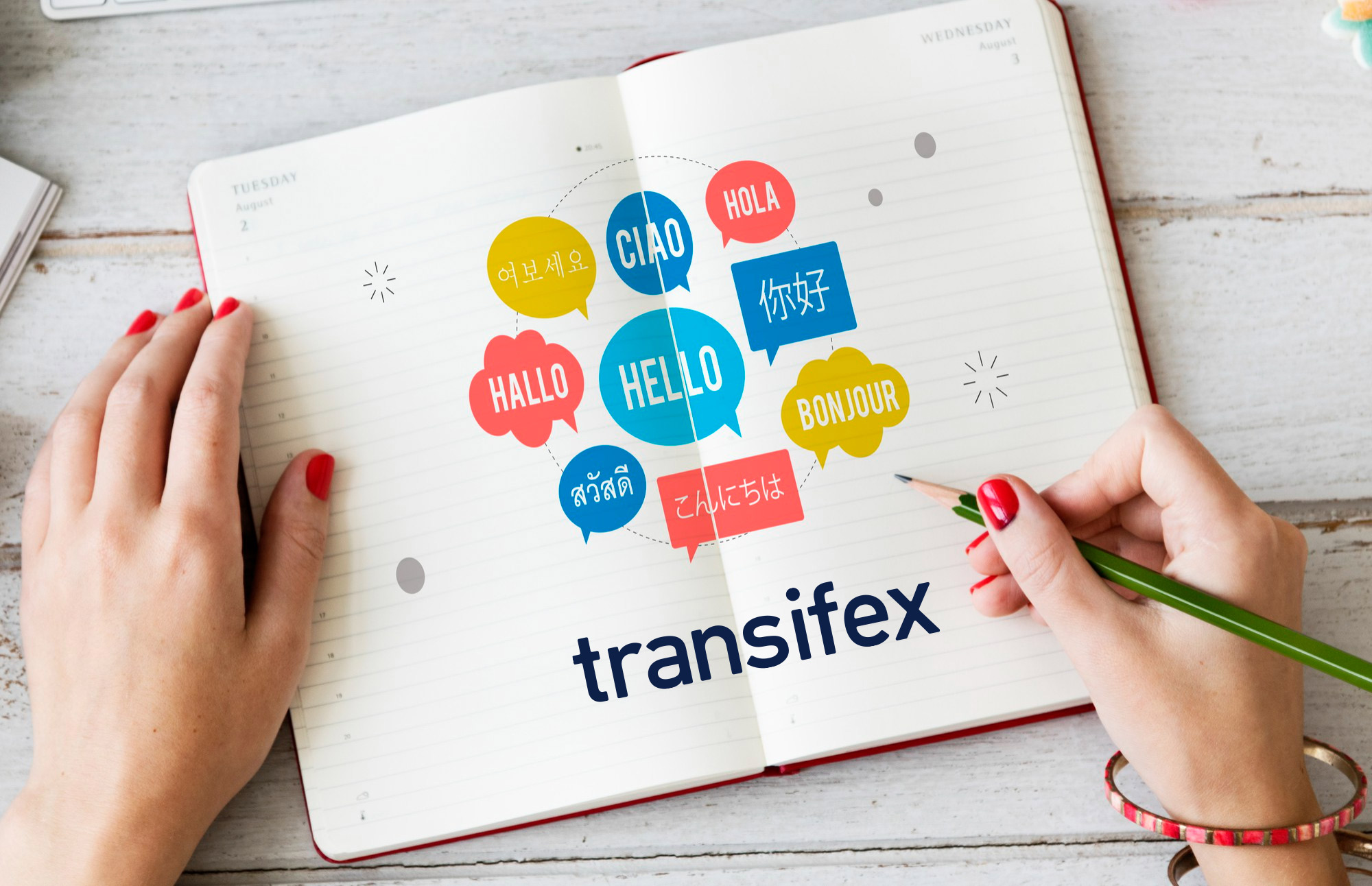 nextcloud-transifex-translate Translate Nextcloud using Transifex